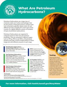What are Petroleum Hydrocarbons?