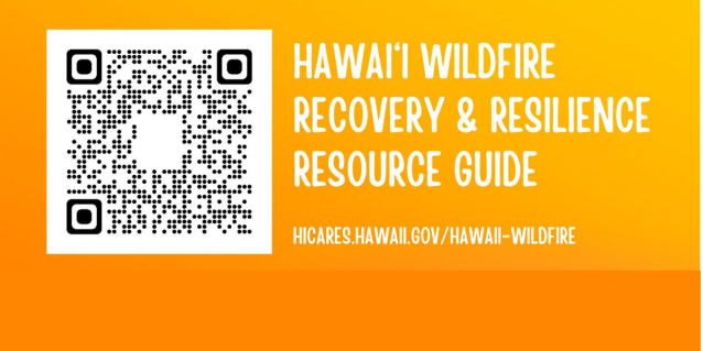 HICARES988 HIFires Resource Guide QR