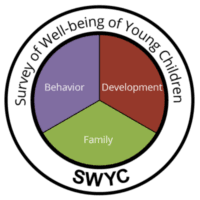 Survey of Well-Being of Young Children Logo