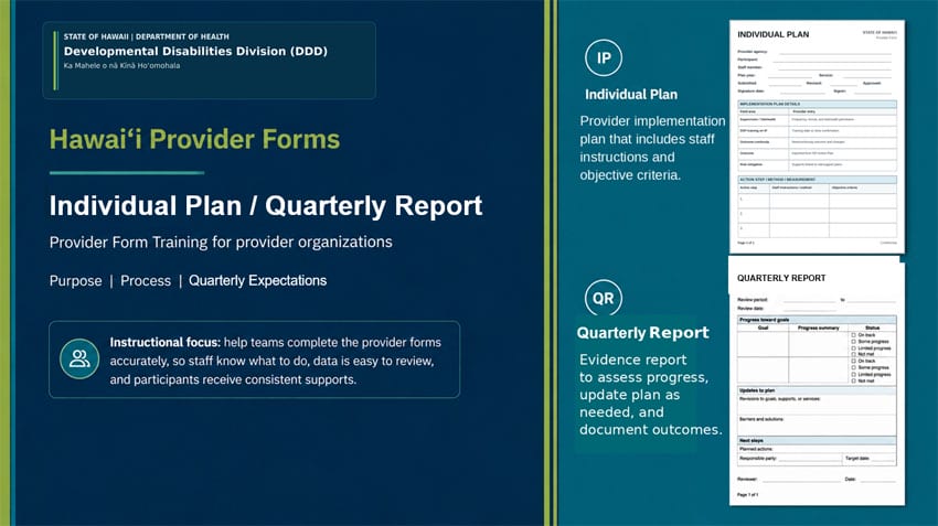 Individual Plan and Quarterly Report Training