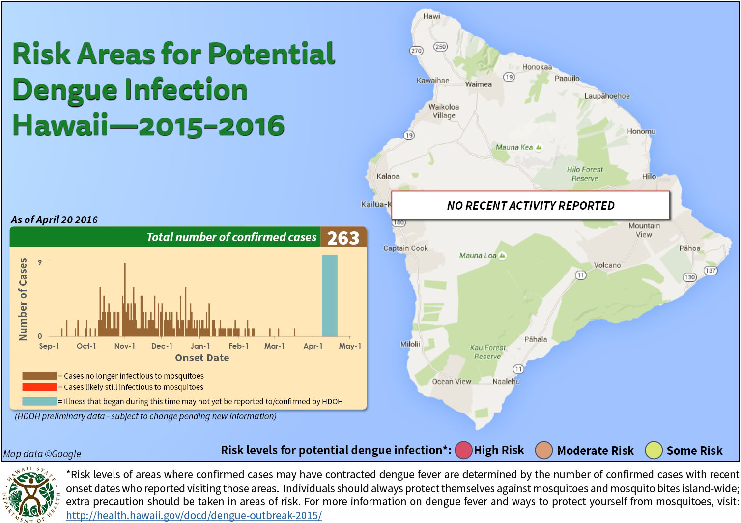 Risk areas for potential dengue infection Hawaii 2015-2016