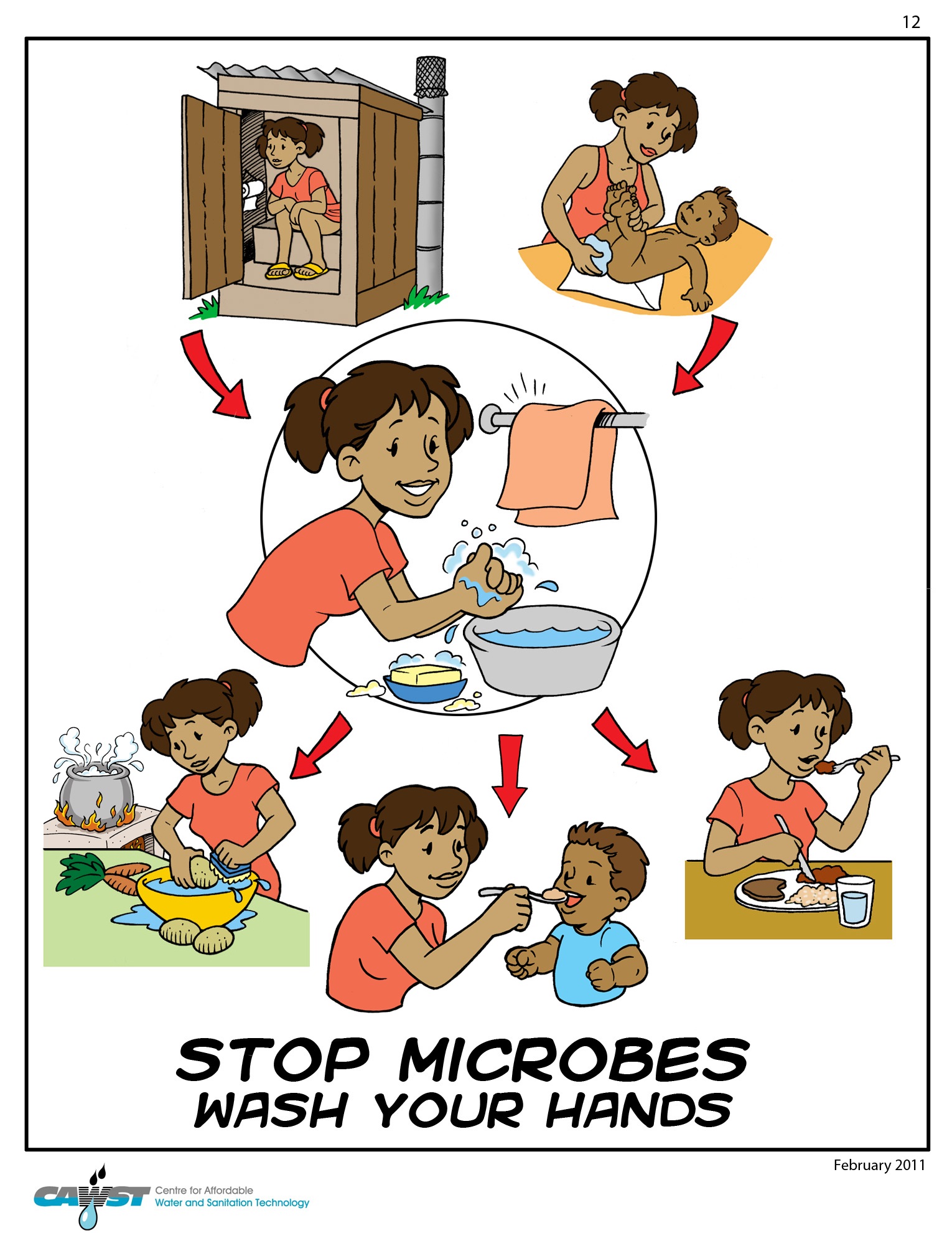 stop microbes. wash your hands