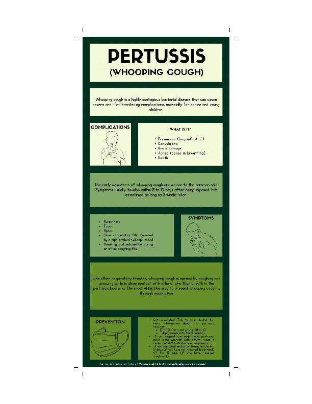 Pertussis Provider Infographic