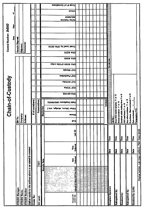 Figure 11-1