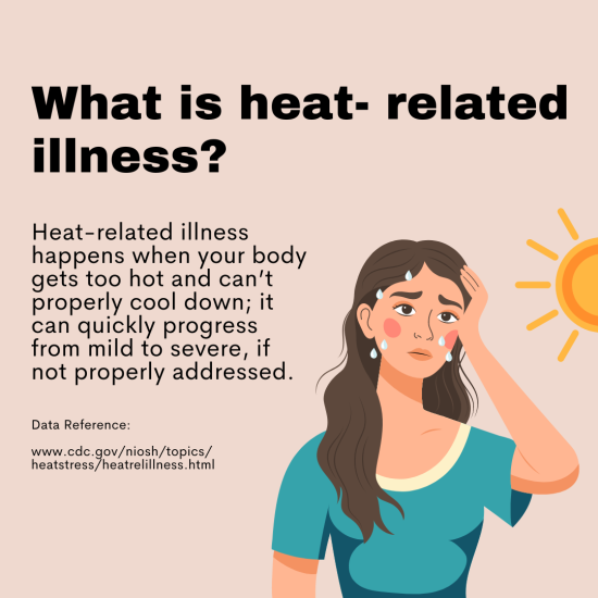 3. What is heat related illness