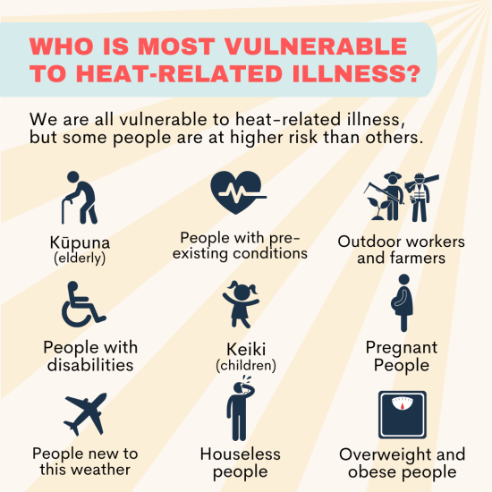 5. Most vulnerable