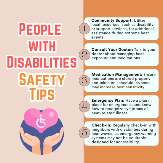 9. Vulnerable Groups