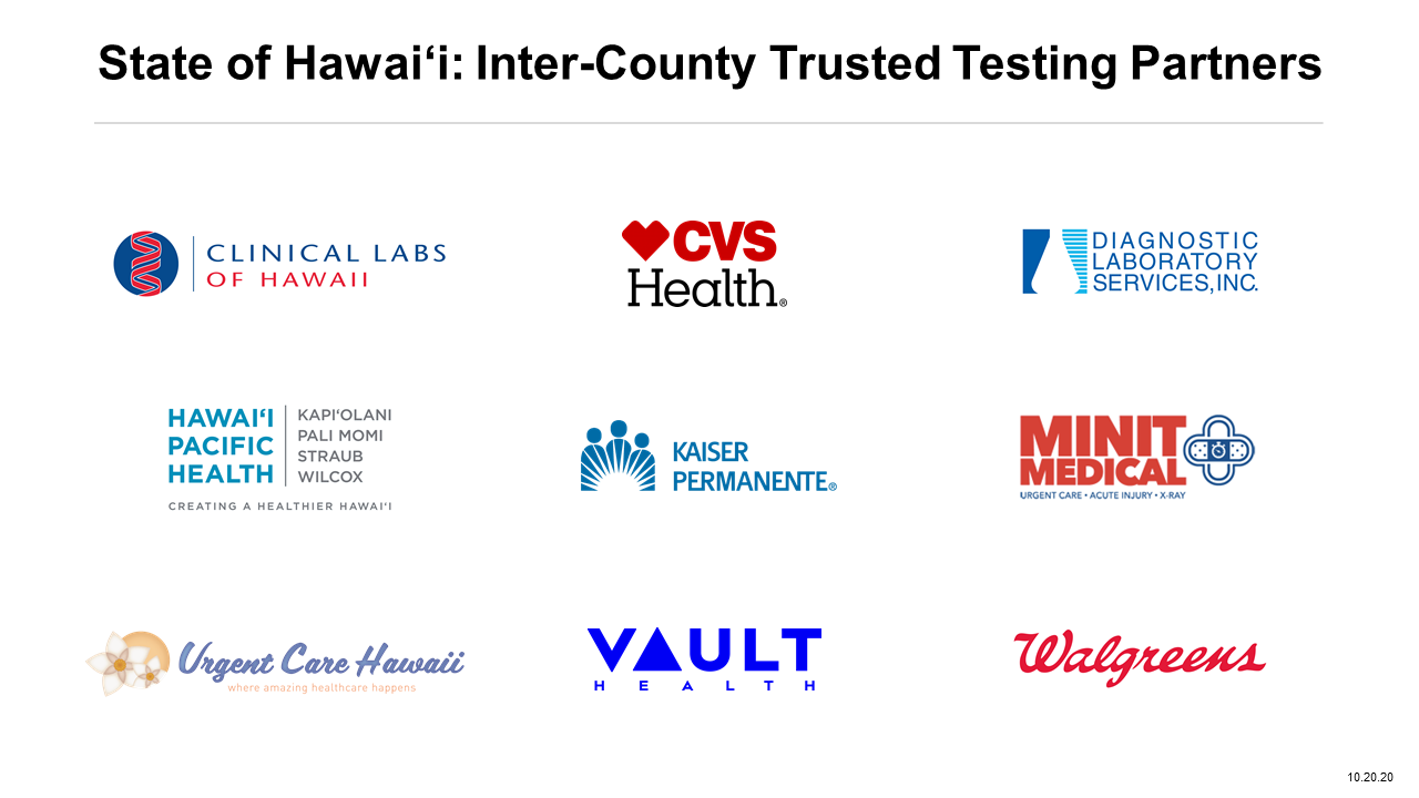 News Releases From Department Of Health Hawai I Covid 19 Daily News Digest October 21 2020