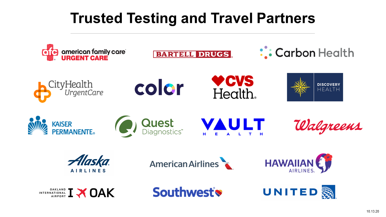 Logos of trusted testing and travel partners