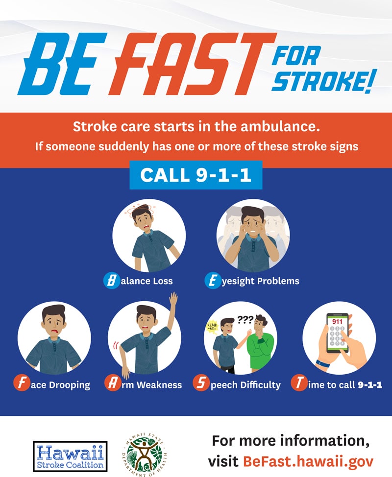 Be Fast for Stroke Poster