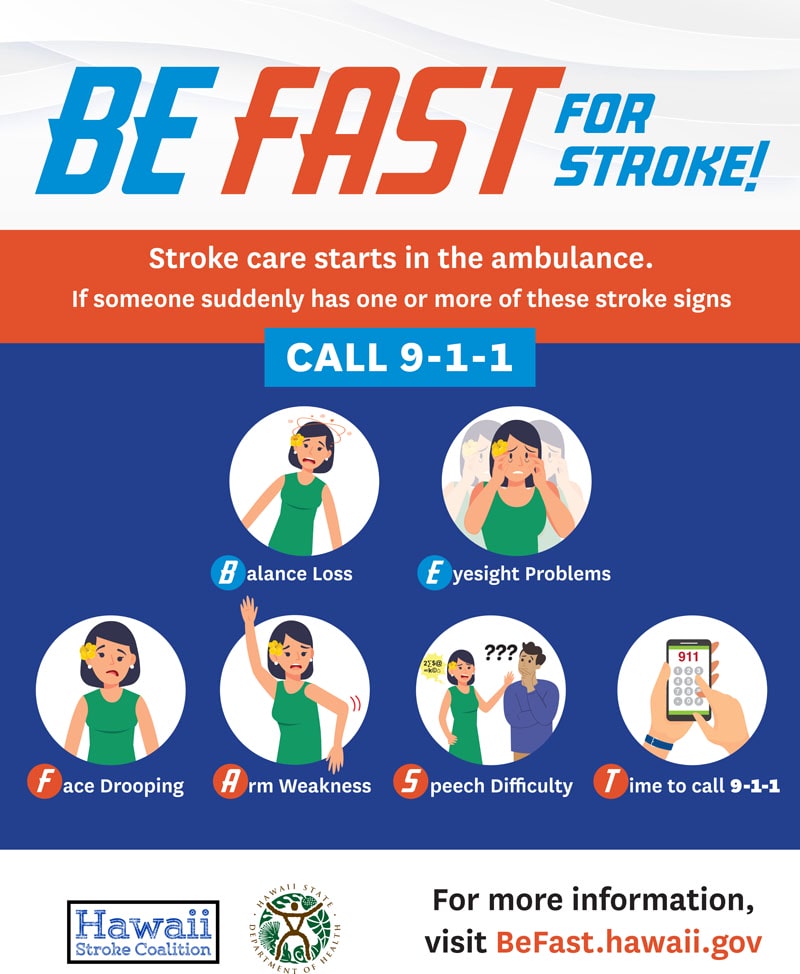 Be Fast for Stroke Poster