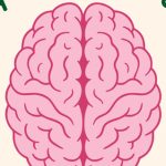 Brain Injury Awareness Month