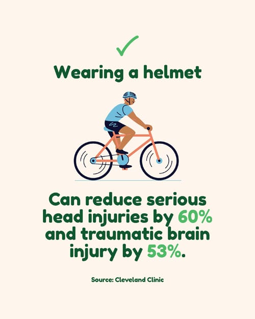 Wear a Helmet Poster