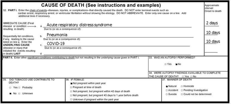 Vital Records Guidance For Certifying Covid 19 Deaths